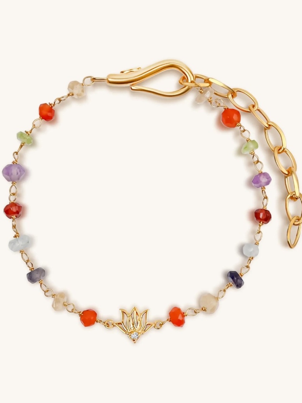 Invigorated Life - Multi Stone Chakra Lotus Charm Bracelet